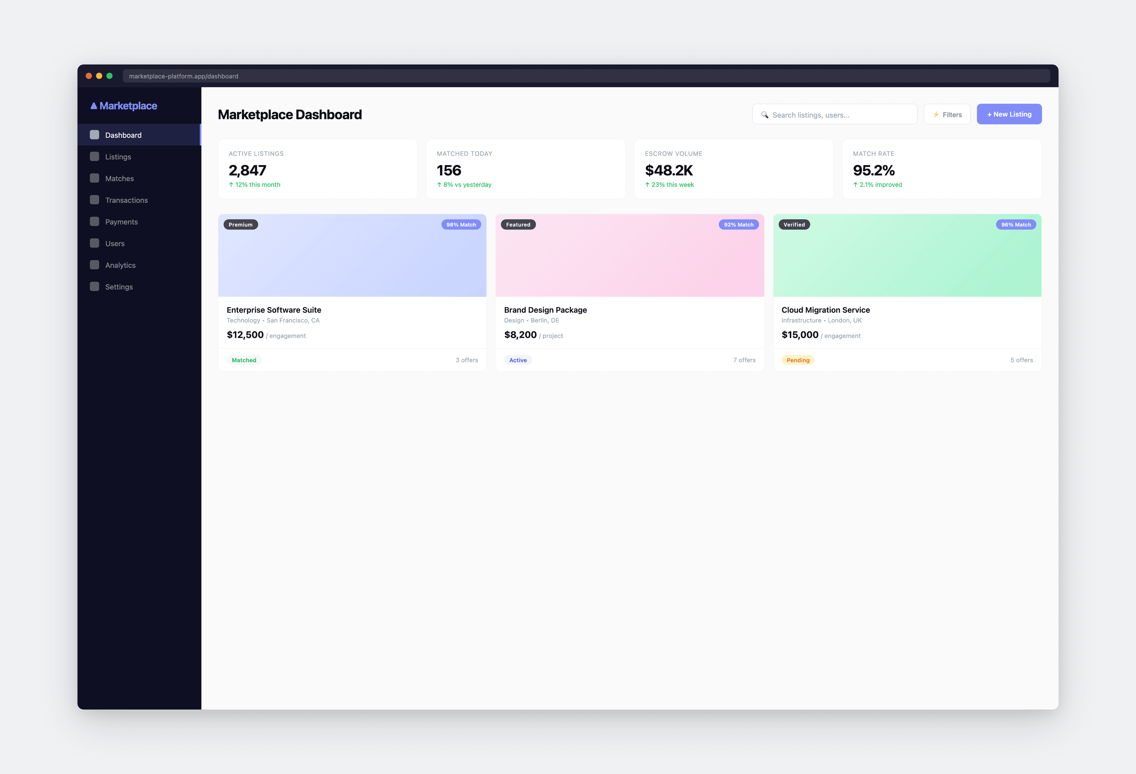 Platforma Marketplace